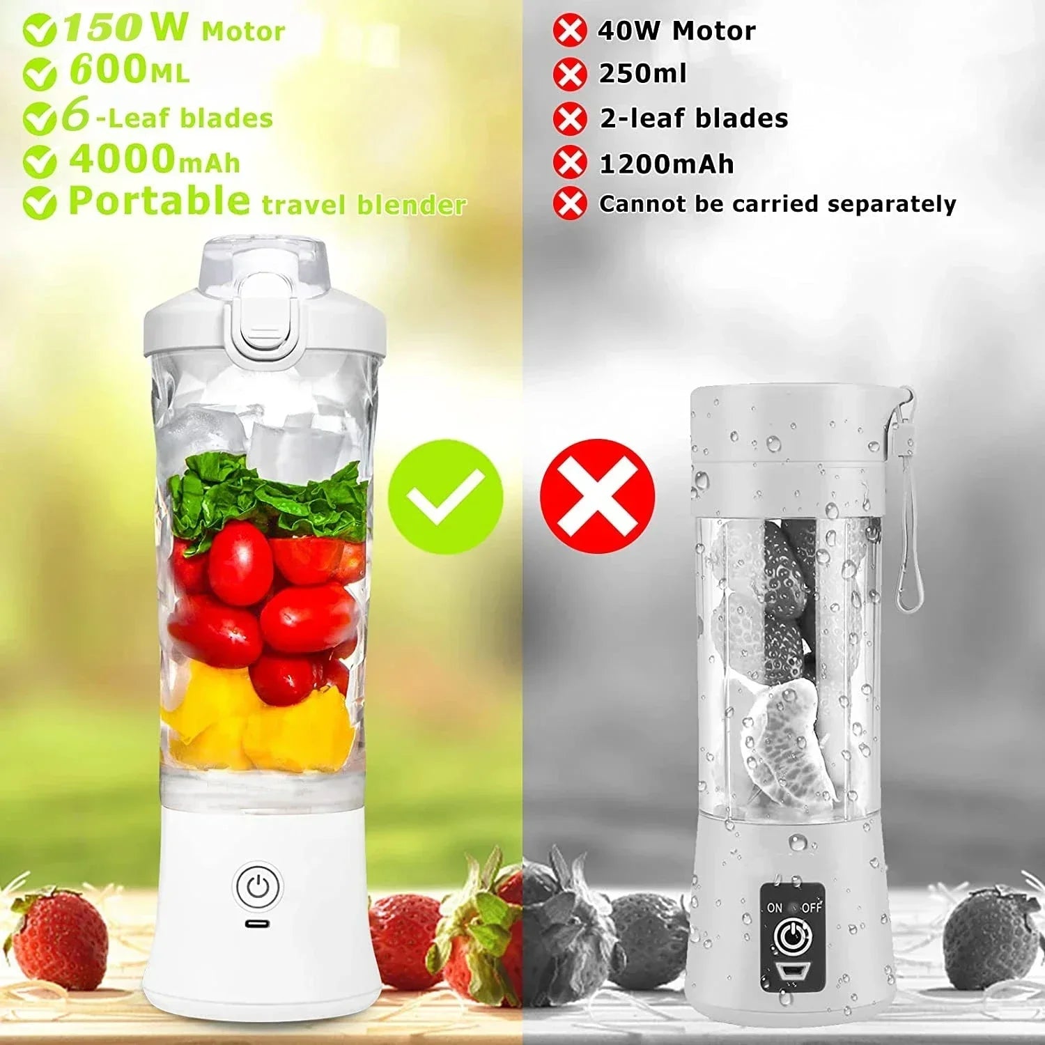 Electric Portable Juicer Blender 600ml | 4000mAh USB Rechargeable